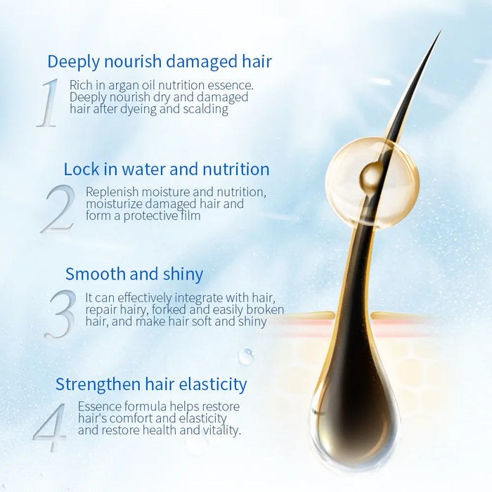 Keratin Hair Mask Treatment for Stronger, Hydrated, and Repaired Hair - 1000ml - MAT Beauty