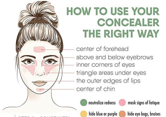 Miss Rose Concealer Palette - 12 Colors for Flawless Skin and Perfect Coverage - MAT Beauty