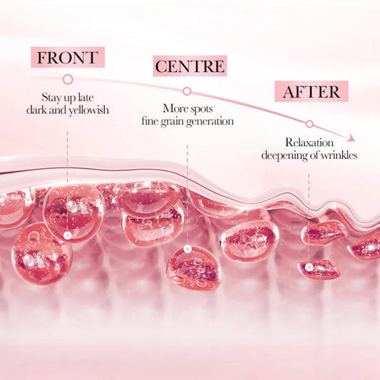 SADOER Facial Serum 30ml - 4 IN 1 with Hyaluronic Acid, Vitamin C, Vitamin E, and Nicotinamide for Moisturizing, Whitening, and Brightening - MAT Beauty