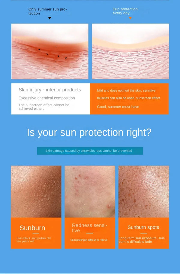 Sadoer Sunscreen SPF50 Portable Strips Pack of 5 for Efficient UV Protection for Girls and Women - MAT Beauty