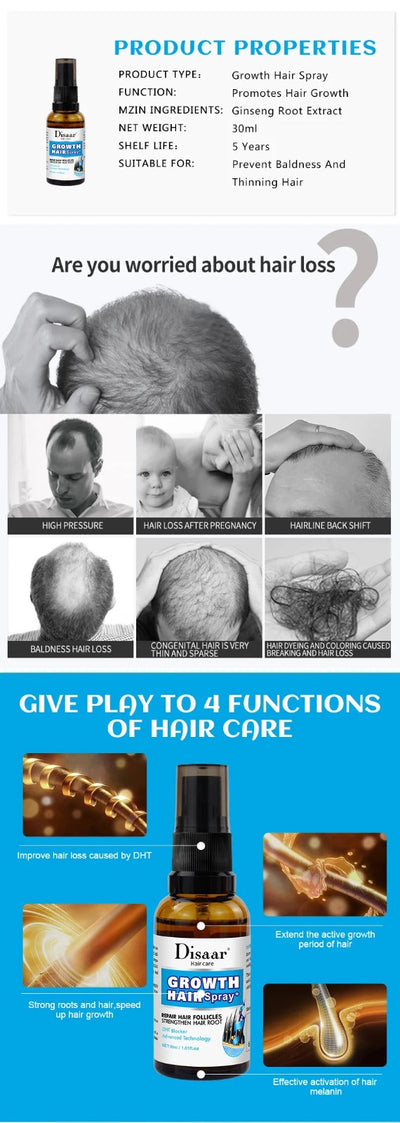 Vegan Ginseng Hair Growth Spray - Natural 30ml Anti-Hair Loss Solution - MAT Beauty