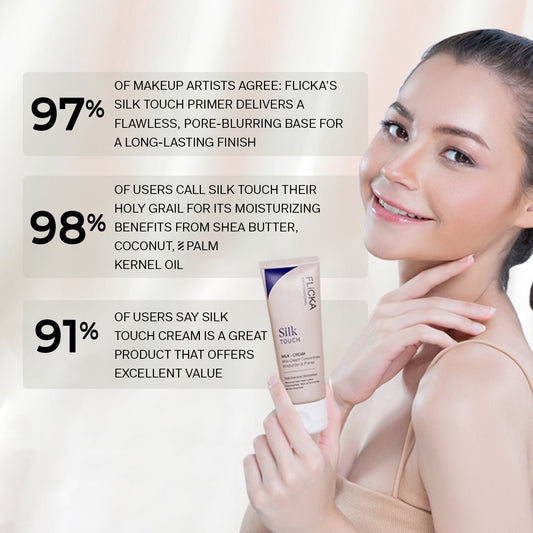 FLiCKA Silk Touch Moisturizer - 100% ORIGINAL Milk-Cream with Aloe Vera & Shea Butter for Perfect Skin