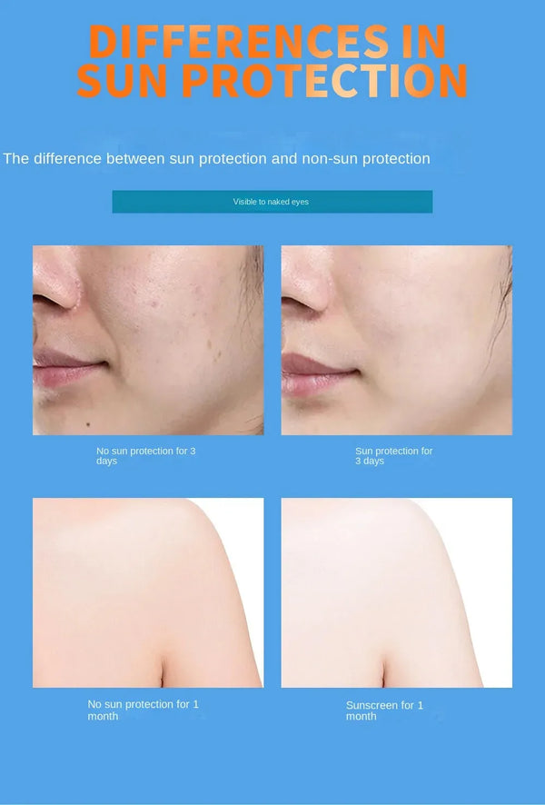 Sadoer Sunscreen Strips SPF50+ - Portable Pack of 50 for Facial UV Protection for Girls and Women - MAT Beauty